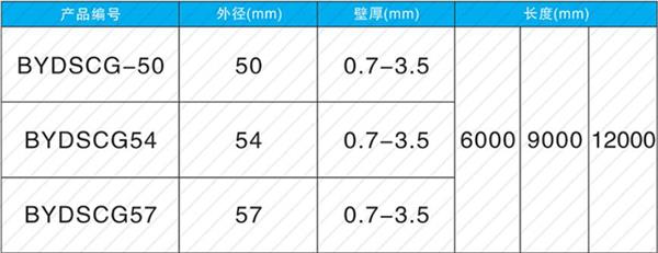 衢州钢花管产品规格尺寸